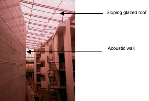 Importance of Acoustic Design